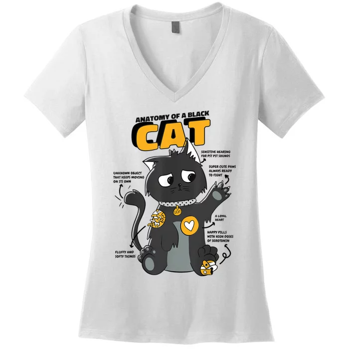 Anatomy Of A Black Cat Shirt, Funny Cats For Girls Women's V-Neck T-Shirt