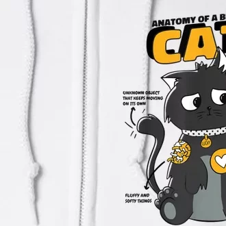 Anatomy Of A Black Cat Shirt, Funny Cats For Girls Full Zip Hoodie