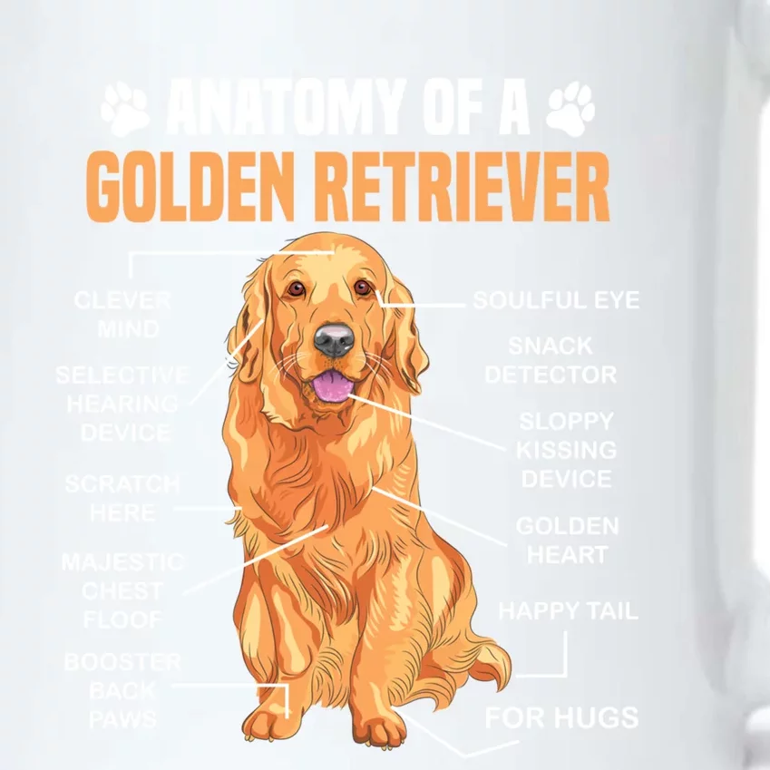 Anatomy Of A Golden Retriever Funny Dog Lovers Gift Black Color Changing Mug