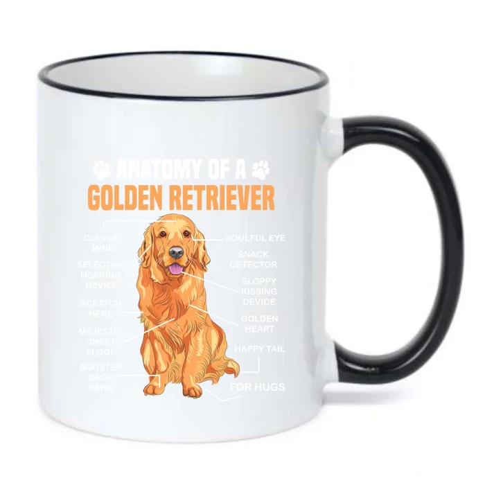 Anatomy Of A Golden Retriever Funny Dog Lovers Gift Black Color Changing Mug