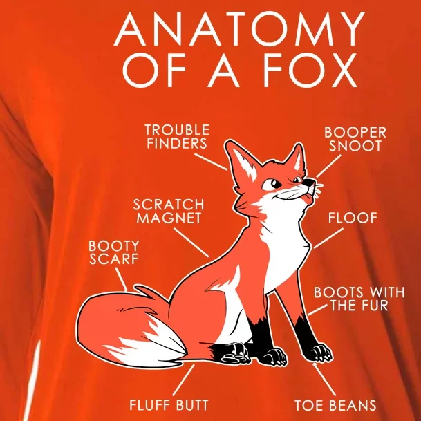 Anatomy Of A Fox Cooling Performance Long Sleeve Crew