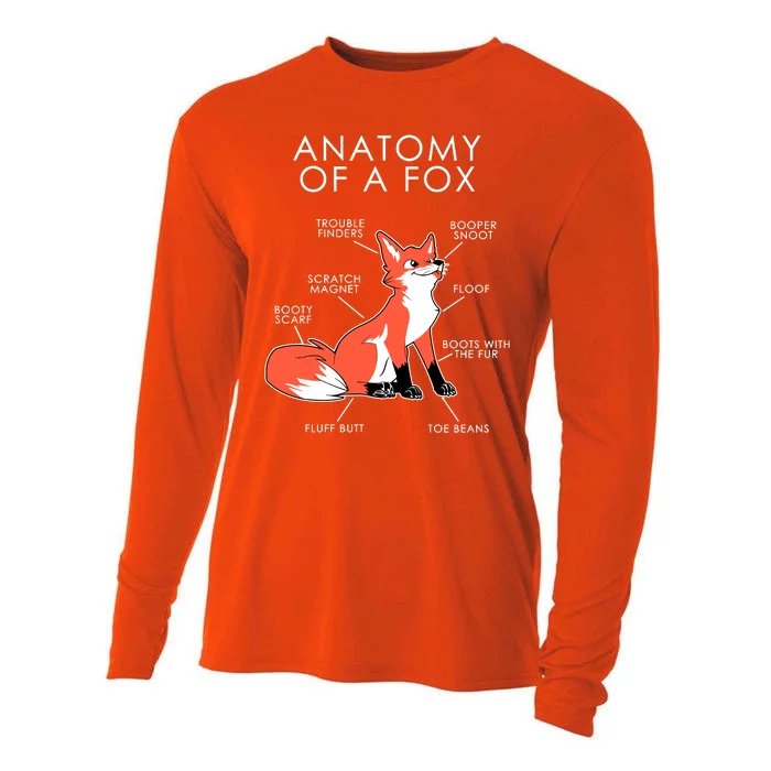 Anatomy Of A Fox Cooling Performance Long Sleeve Crew