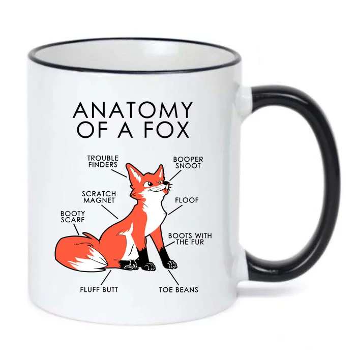 Anatomy Of A Fox Black Color Changing Mug