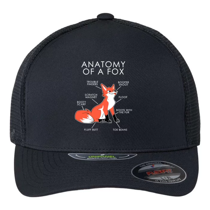 Anatomy Of A Fox Flexfit Unipanel Trucker Cap