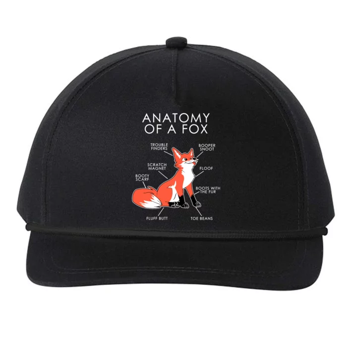 Anatomy Of A Fox Snapback Five-Panel Rope Hat