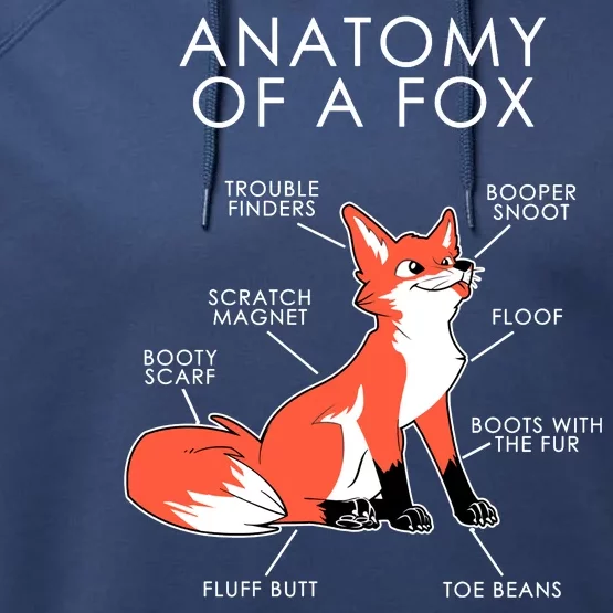 Anatomy Of A Fox Performance Fleece Hoodie