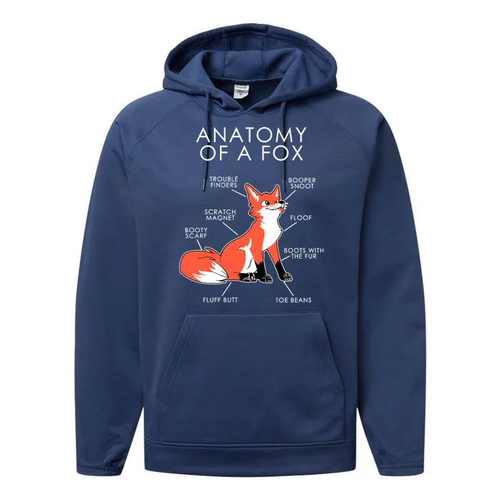 Anatomy Of A Fox Performance Fleece Hoodie