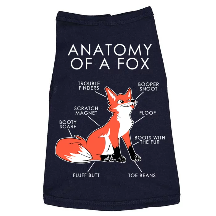 Anatomy Of A Fox Doggie Tank