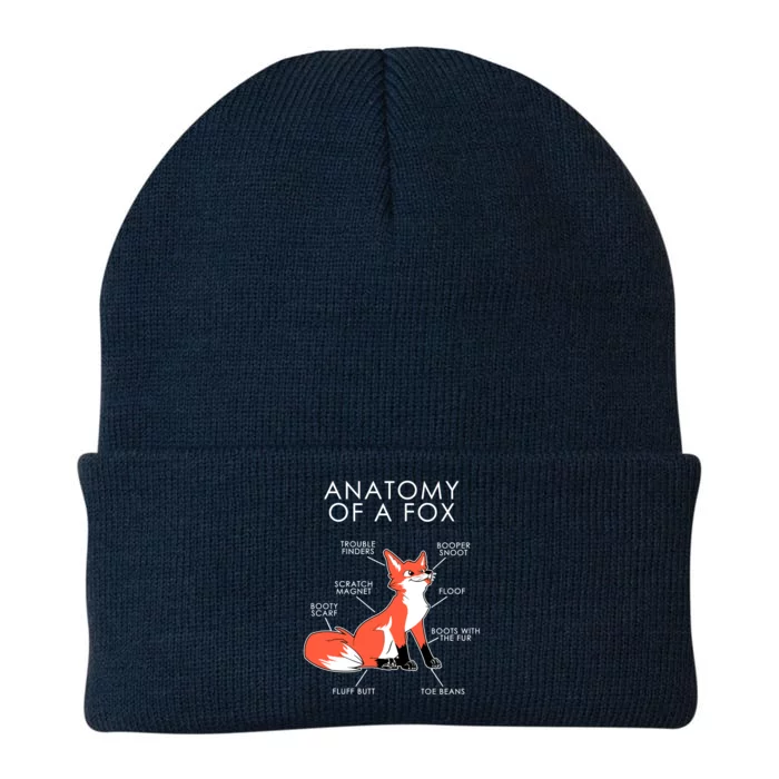 Anatomy Of A Fox Knit Cap Winter Beanie