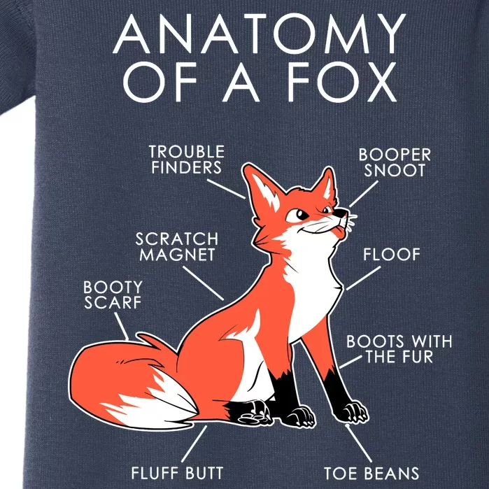 Anatomy Of A Fox Baby Bodysuit