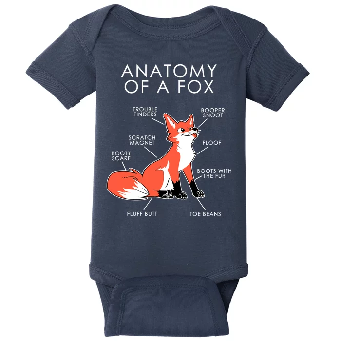 Anatomy Of A Fox Baby Bodysuit