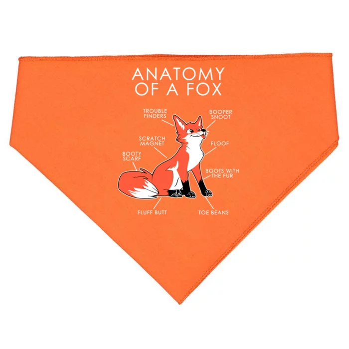 Anatomy Of A Fox USA-Made Doggie Bandana