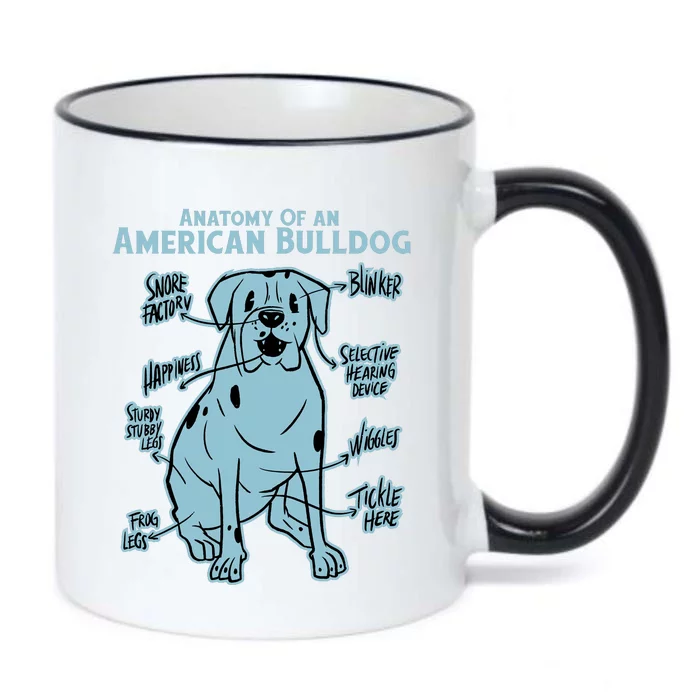 Anatomy Of An American Bulldog Black Color Changing Mug