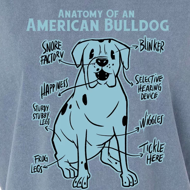 Anatomy Of An American Bulldog Garment-Dyed Women's Muscle Tee