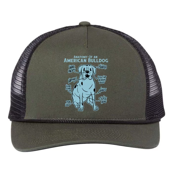 Anatomy Of An American Bulldog Retro Rope Trucker Hat Cap