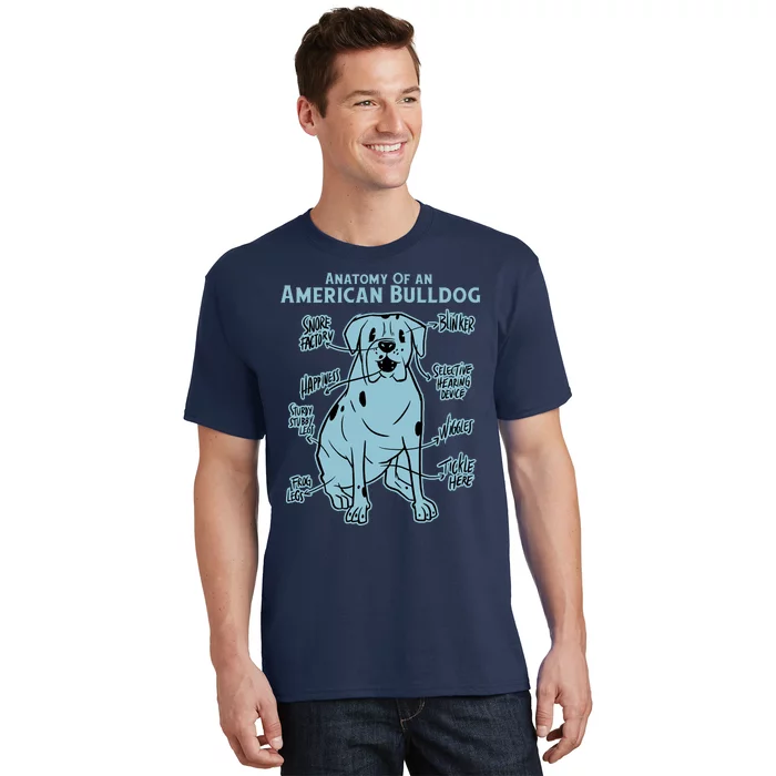 Anatomy Of An American Bulldog T-Shirt