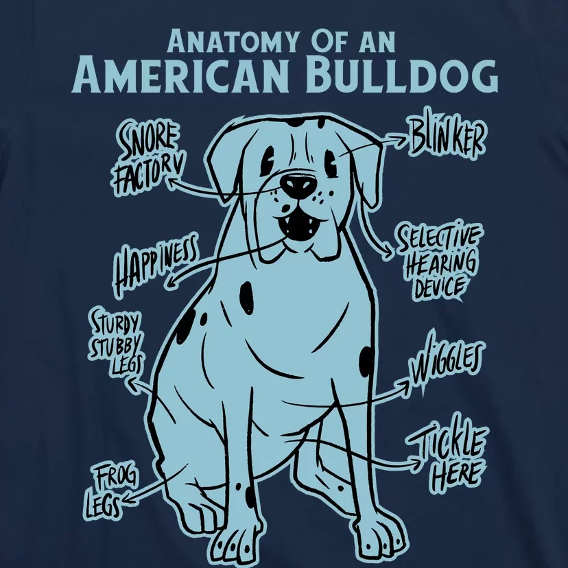 Anatomy Of An American Bulldog T-Shirt