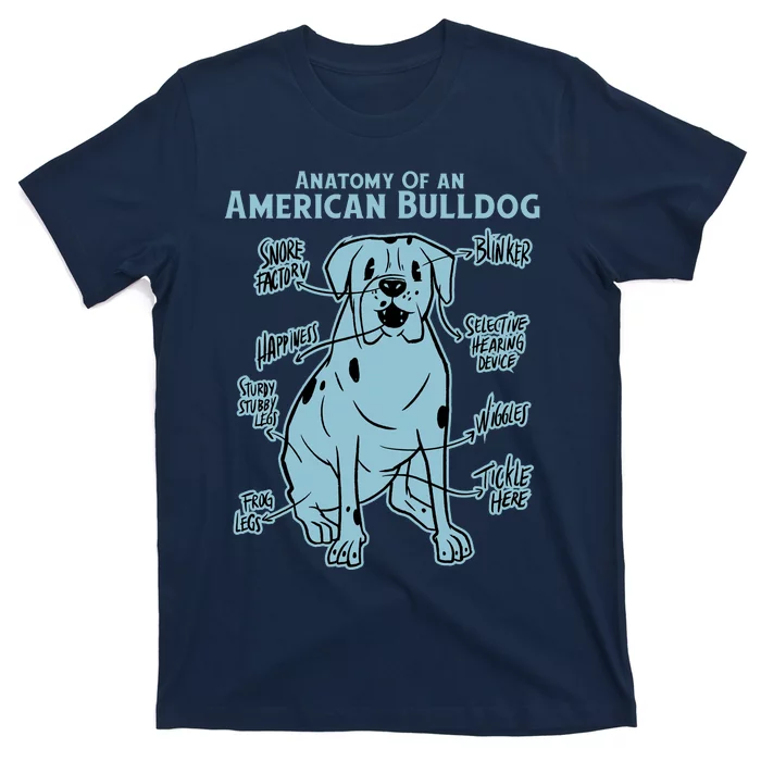 Anatomy Of An American Bulldog T-Shirt