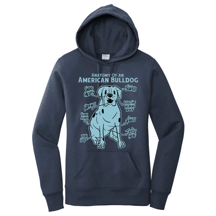 Anatomy Of An American Bulldog Women's Pullover Hoodie