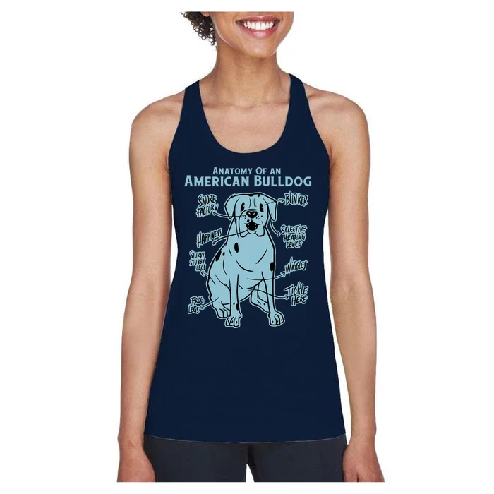 Anatomy Of An American Bulldog Women's Racerback Tank