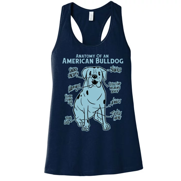 Anatomy Of An American Bulldog Women's Racerback Tank