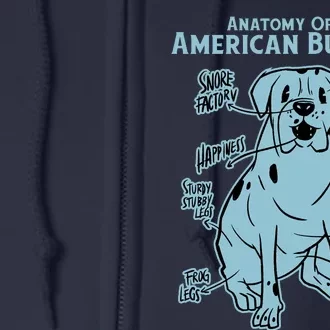 Anatomy Of An American Bulldog Full Zip Hoodie