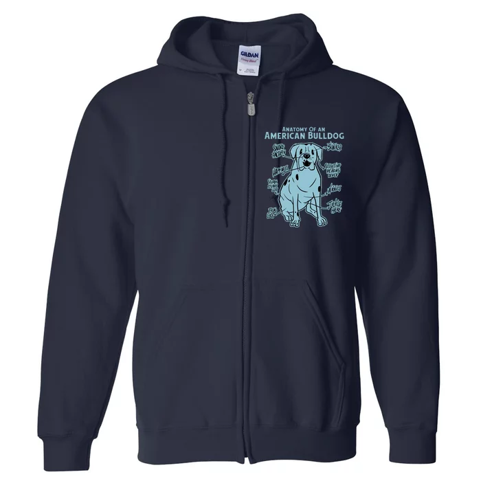 Anatomy Of An American Bulldog Full Zip Hoodie