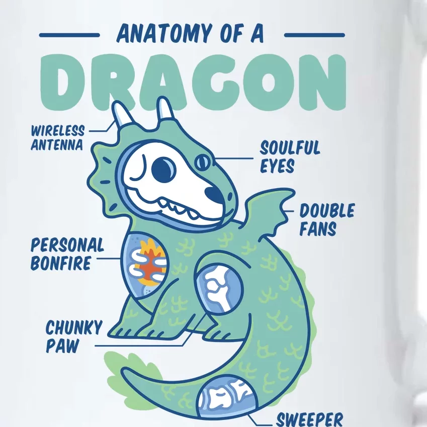 Anatomy Of A Dragon Black Color Changing Mug