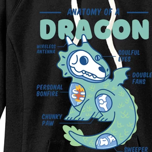 Anatomy Of A Dragon Women's Fleece Hoodie