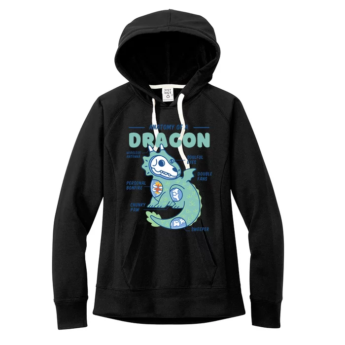 Anatomy Of A Dragon Women's Fleece Hoodie