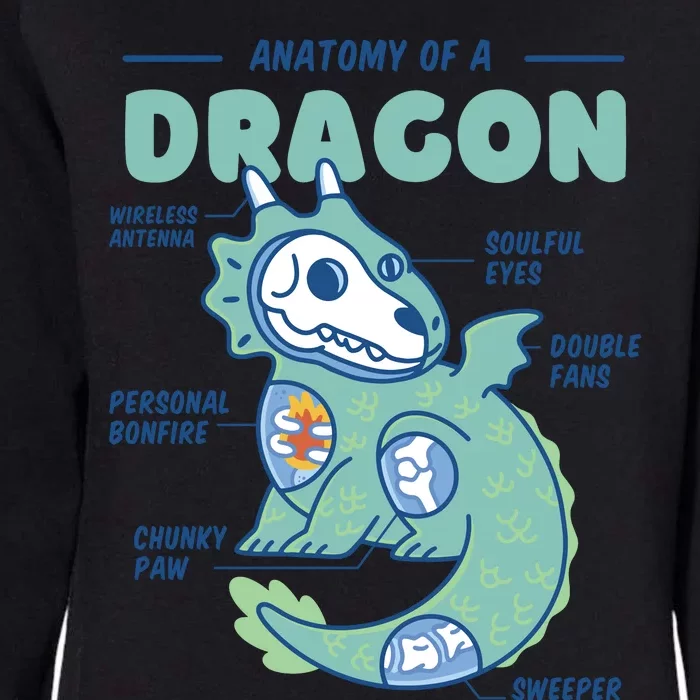 Anatomy Of A Dragon Womens California Wash Sweatshirt