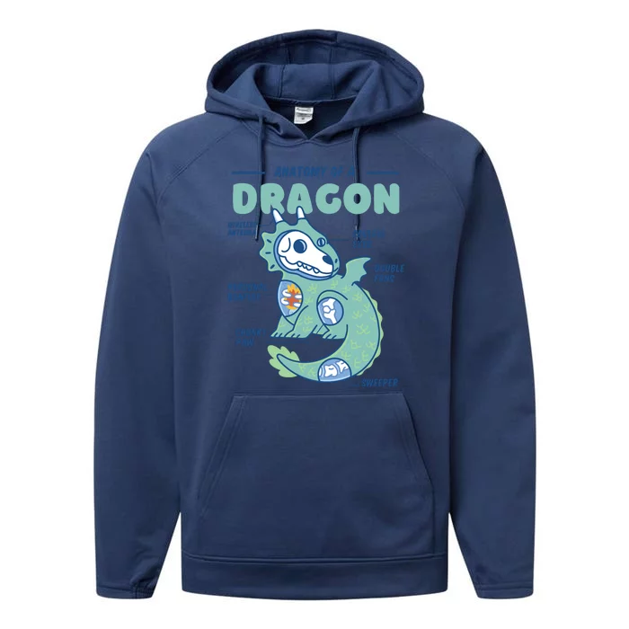 Anatomy Of A Dragon Performance Fleece Hoodie