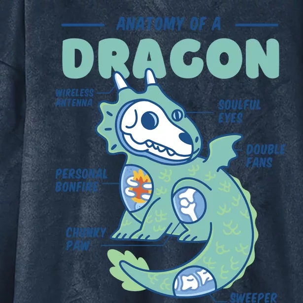 Anatomy Of A Dragon Hooded Wearable Blanket