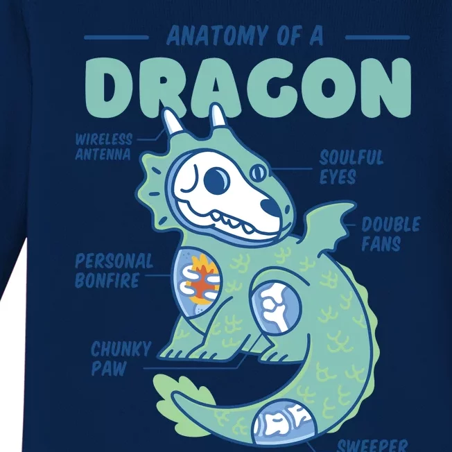 Anatomy Of A Dragon Baby Long Sleeve Bodysuit