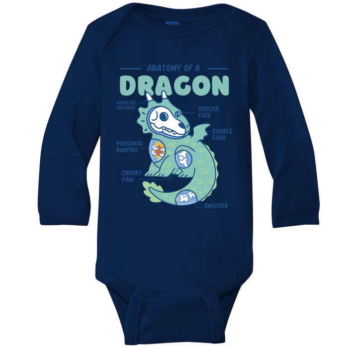 Anatomy Of A Dragon Baby Long Sleeve Bodysuit