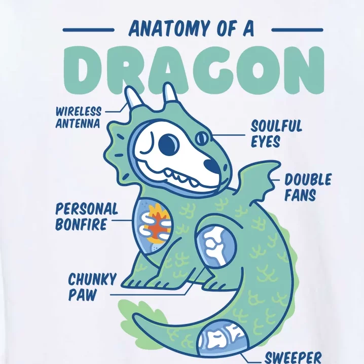 Anatomy Of A Dragon Garment-Dyed Sweatshirt