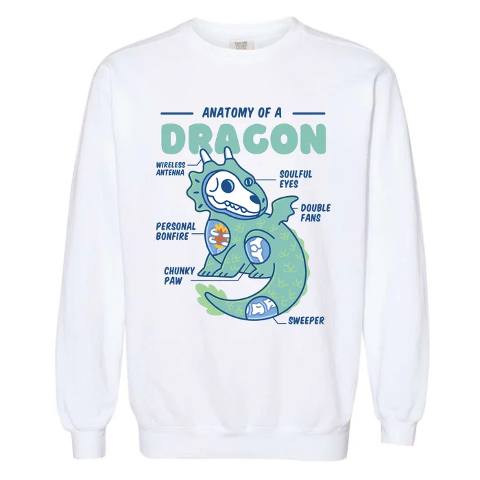 Anatomy Of A Dragon Garment-Dyed Sweatshirt