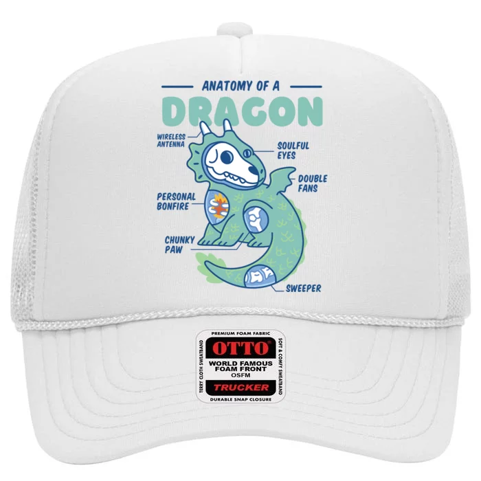 Anatomy Of A Dragon High Crown Mesh Trucker Hat