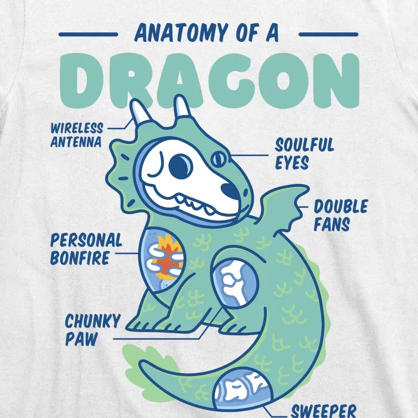 Anatomy Of A Dragon T-Shirt