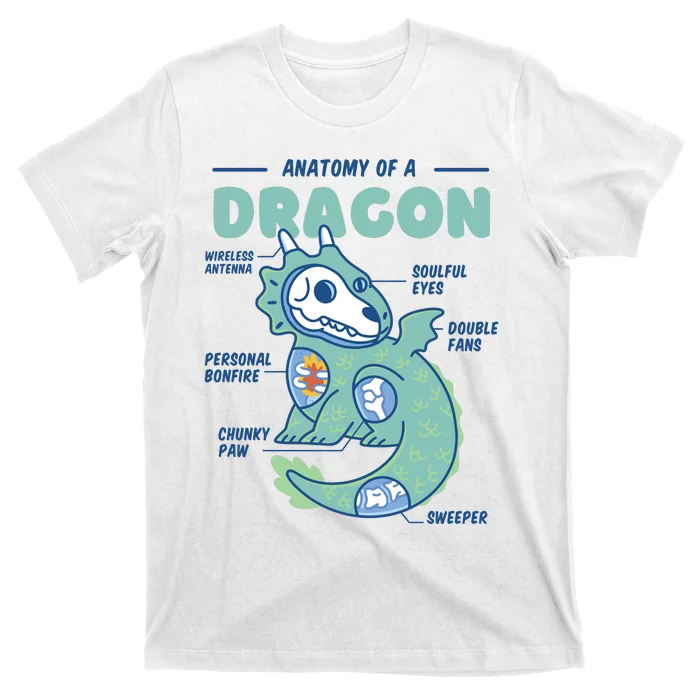 Anatomy Of A Dragon T-Shirt