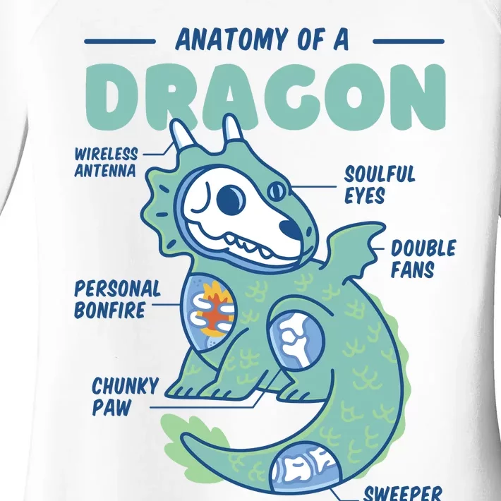 Anatomy Of A Dragon Women's Perfect Tri Tunic Long Sleeve Shirt