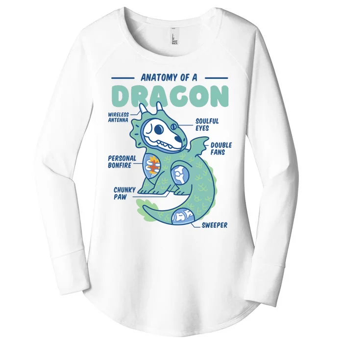 Anatomy Of A Dragon Women's Perfect Tri Tunic Long Sleeve Shirt