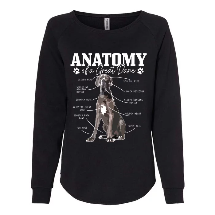 Anatomy Of A Great Dane Funny Cute Dog Mom Dad Womens California Wash Sweatshirt