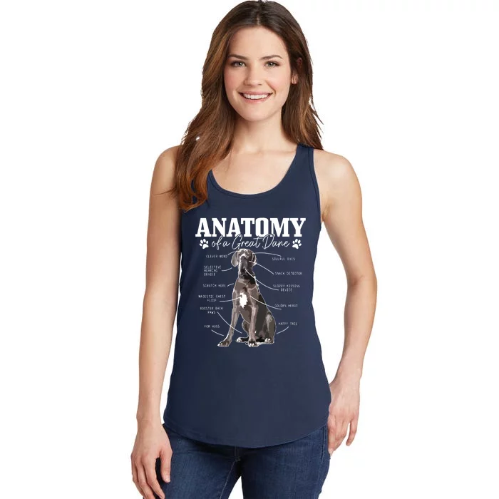 Anatomy Of A Great Dane Funny Cute Dog Mom Dad Ladies Essential Tank