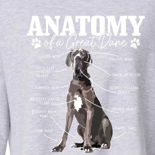 Anatomy Of A Great Dane Funny Cute Dog Mom Dad Cropped Pullover Crew