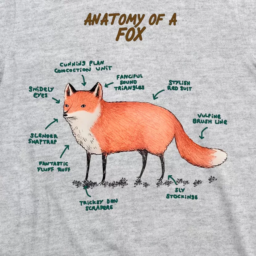 Anatomy of a fox gifts foxes red fox Men's T-Shirt