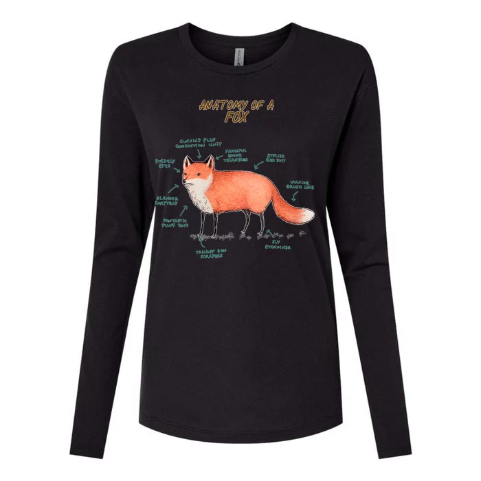 Anatomy Of A Fox Funny Cute Womens Cotton Relaxed Long Sleeve T-Shirt