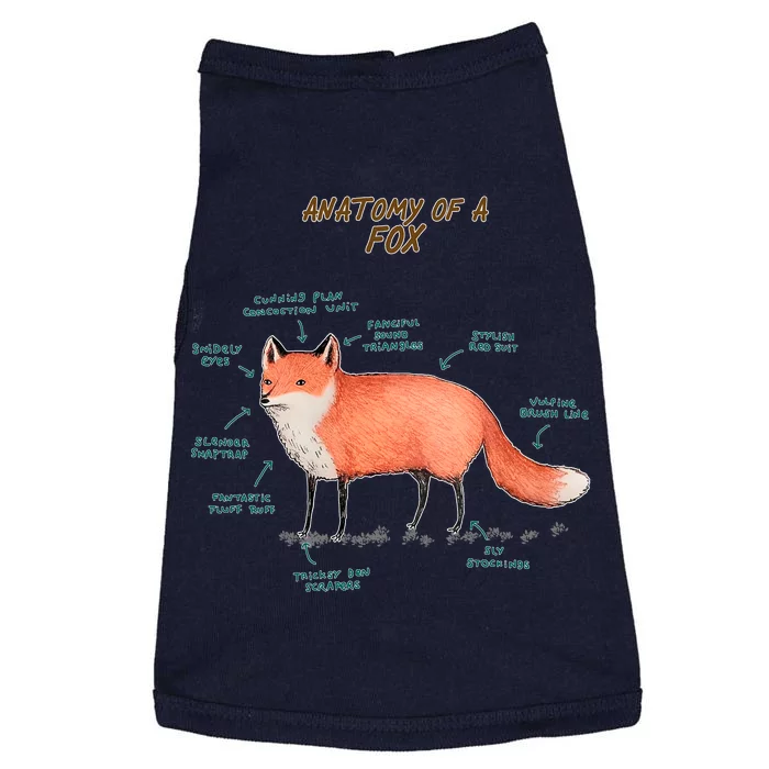 Anatomy Of A Fox Funny Cute Doggie Tank