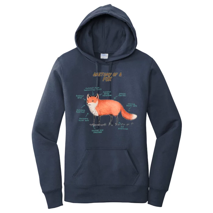 Anatomy Of A Fox Funny Cute Women's Pullover Hoodie