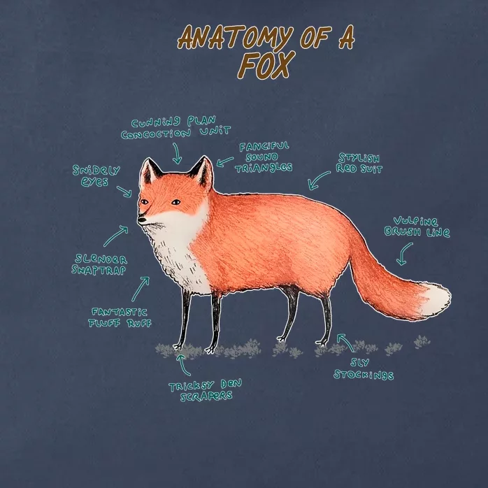 Anatomy Of A Fox Funny Cute Zip Tote Bag